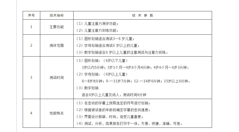 epx-1兒童多動(dòng)癥測試儀1